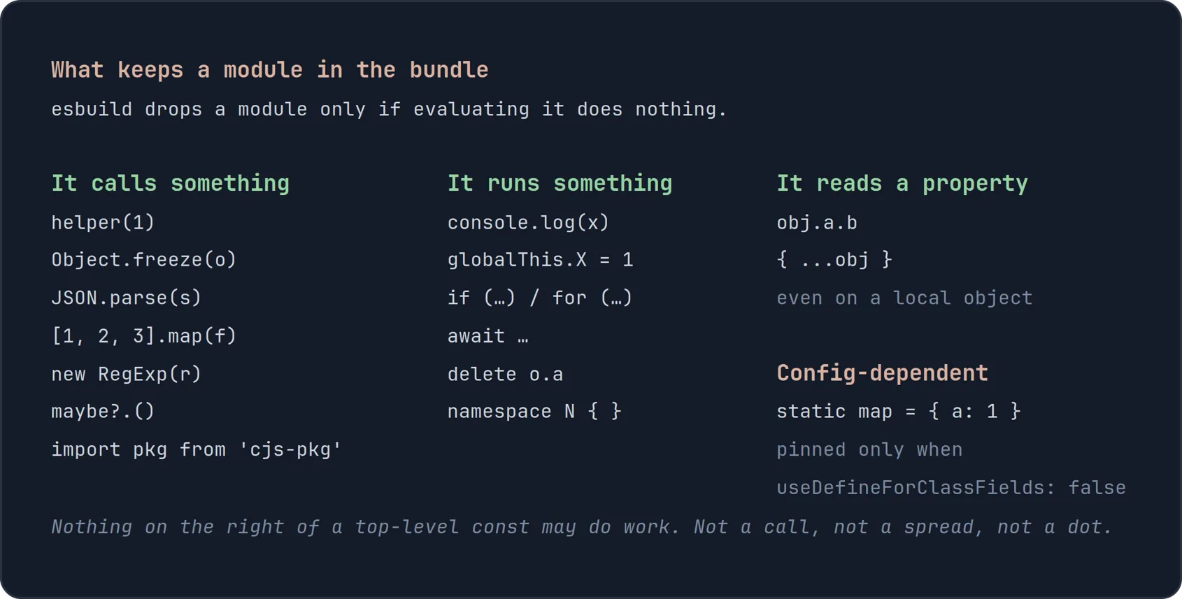 Examples of code esbuild must conservatively treat as potentially side-effectful